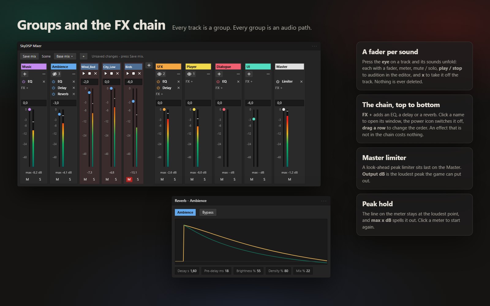 A group unfolded, and the FX chain with the reverb window